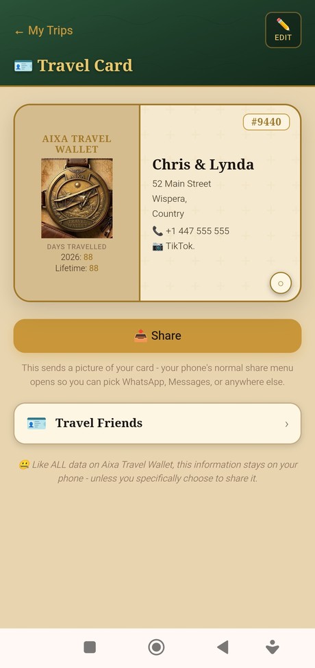 The Travel Card with days travelled stats