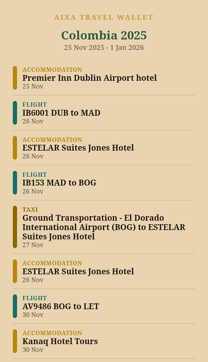 A trip itinerary shared from Aixa Travel Wallet, listing flights and hotels in date order.