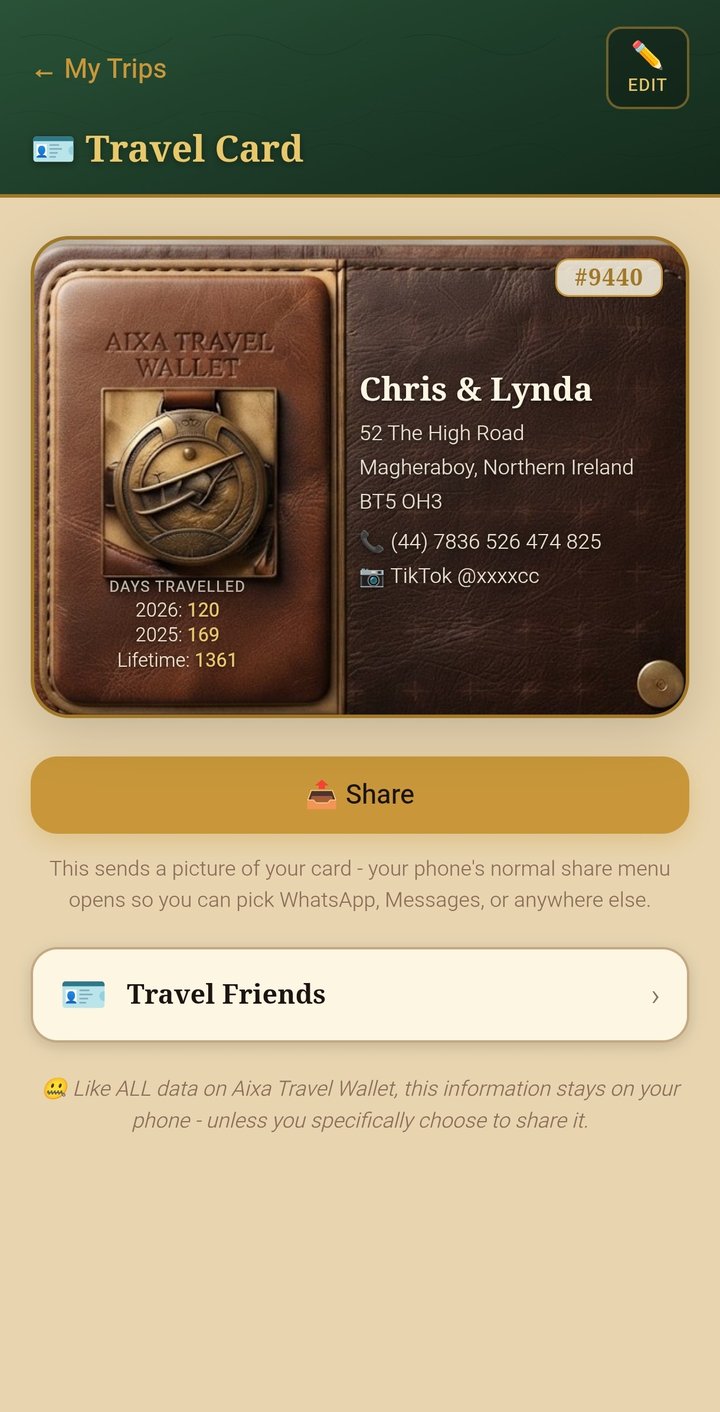 A travel card in Aixa Travel Wallet.